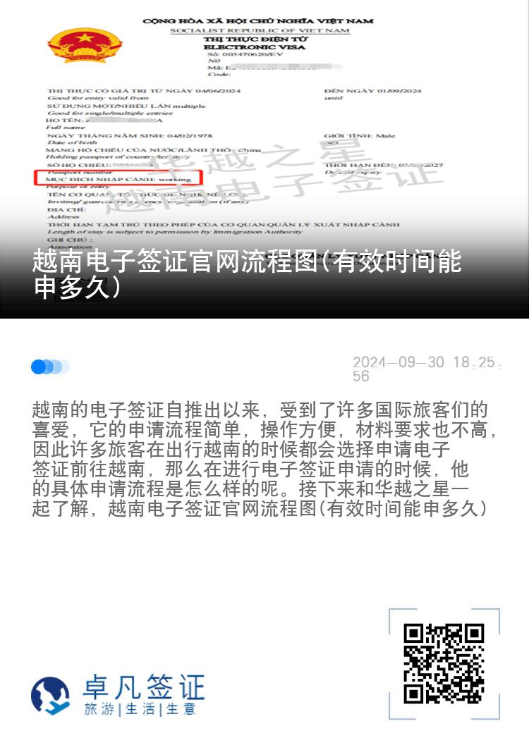 越南電子簽證官網(wǎng)流程圖(有效時間能申多久)